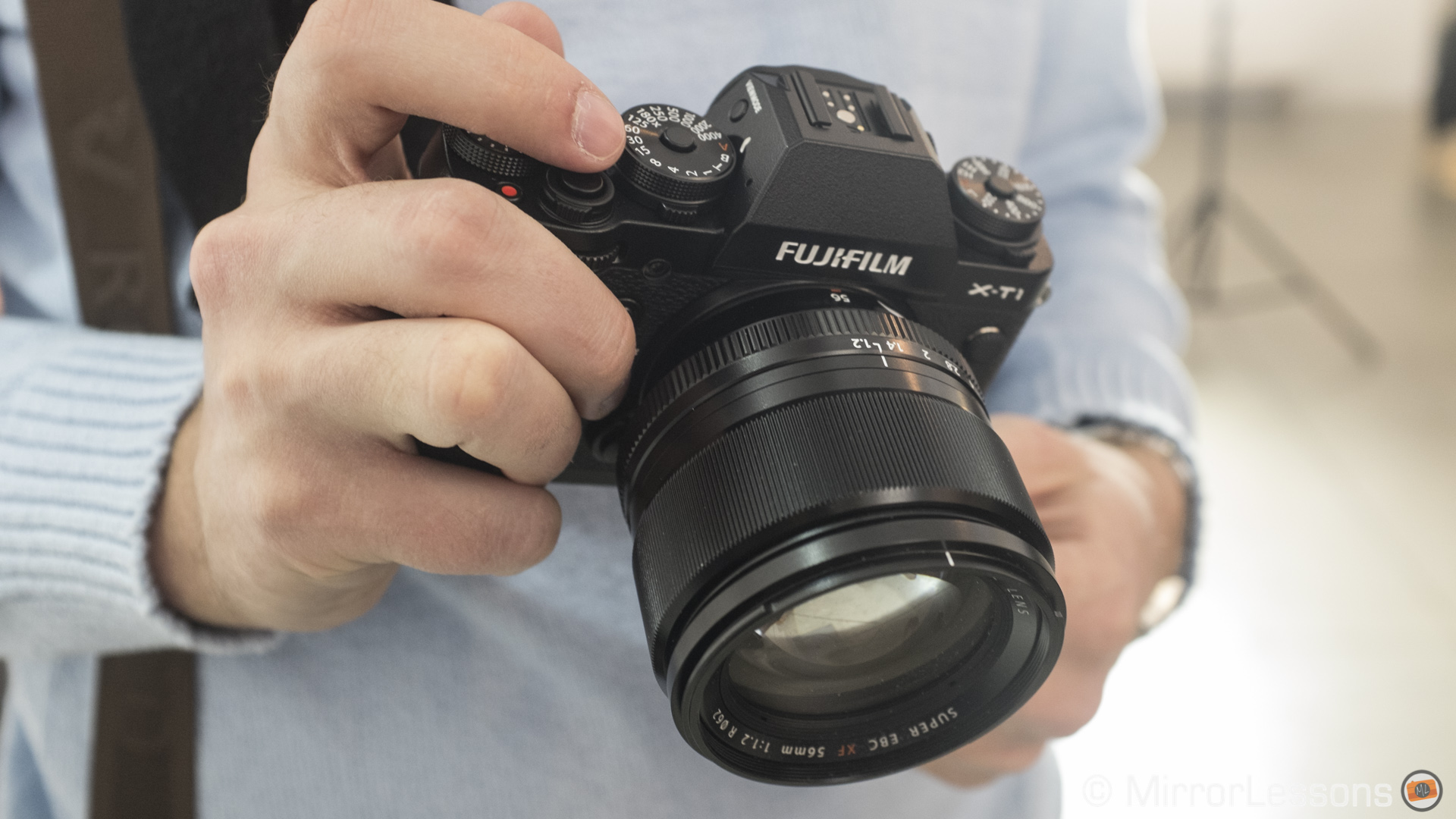 The 8 Best Mirrorless Cameras for Professional Photographers (2015)