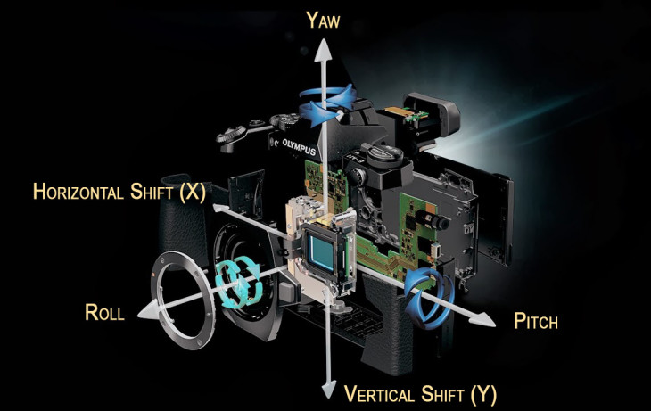 5-axis stabilisation compared: Olympus OM-D E-M1 vs Sony A7 Mark II